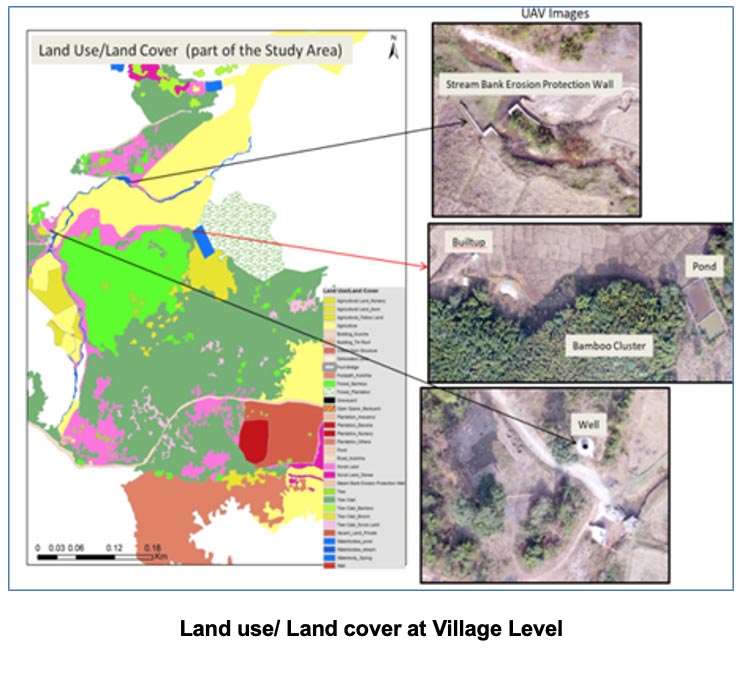 Land use/ Land cover at Village Level